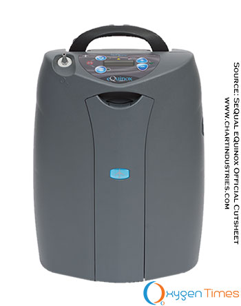 SeQual eQuinox Review - 2020