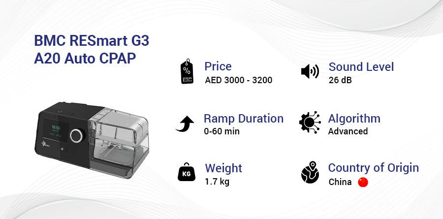 BMC RESmart G3 A20 Auto CPAP