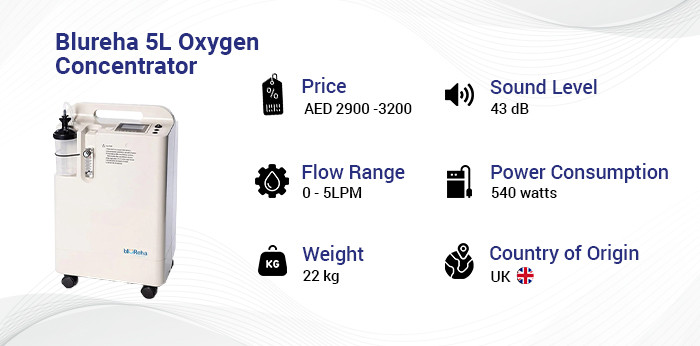 Blureha 5 Litre Oxygen Concentrator