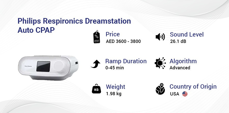 Philips Dreamstation Auto CPAP