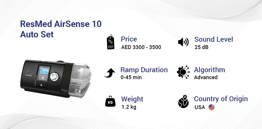 Resmed Airsense 10 autoset cpap machine