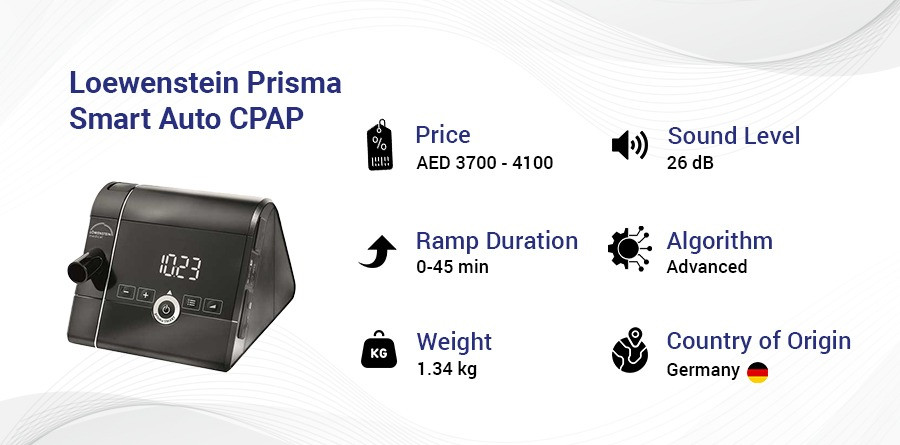 Loewenstein prisma smart auto cpap