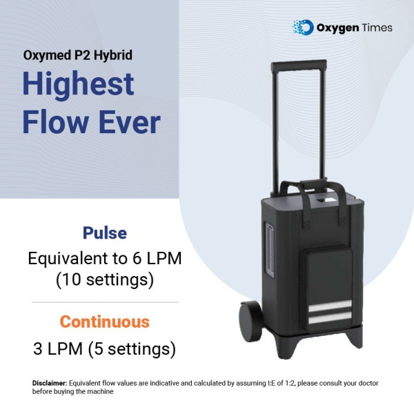 Oxymed P2 Hybrid portable oxygen concentrator