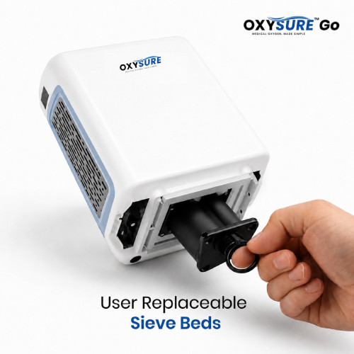 Oxysure Go Portable Oxygen Concentrator - Airline Approved