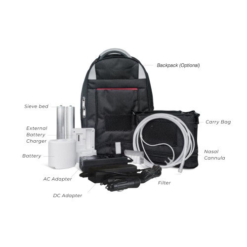 Oxymed P2 Portable Oxygen Concentrator