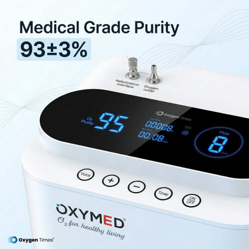 Oxymed Inteli 5LPM Auto Flow Oxygen Concentrator
